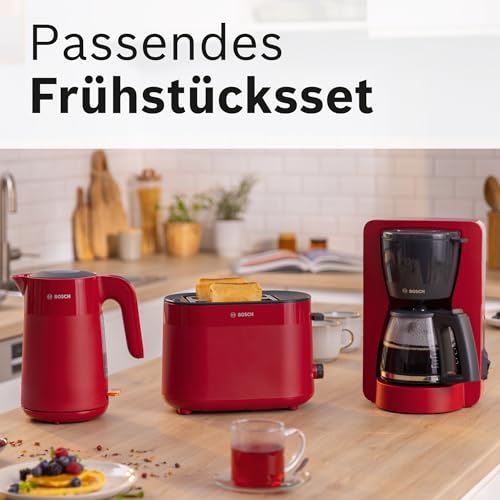 Filterkaffeemaschine mit Thermokanne für bis zu 8 Tassen