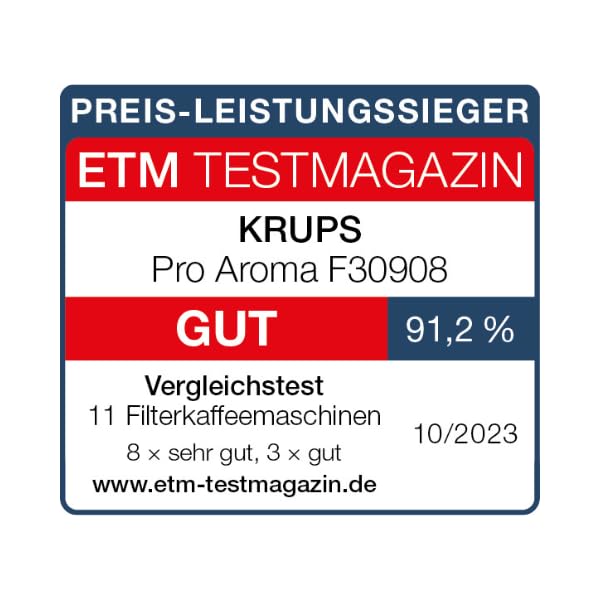 Filterkaffeemaschine mit Glaskanne 1,25 L, 10–15 Tassen, 1050 W