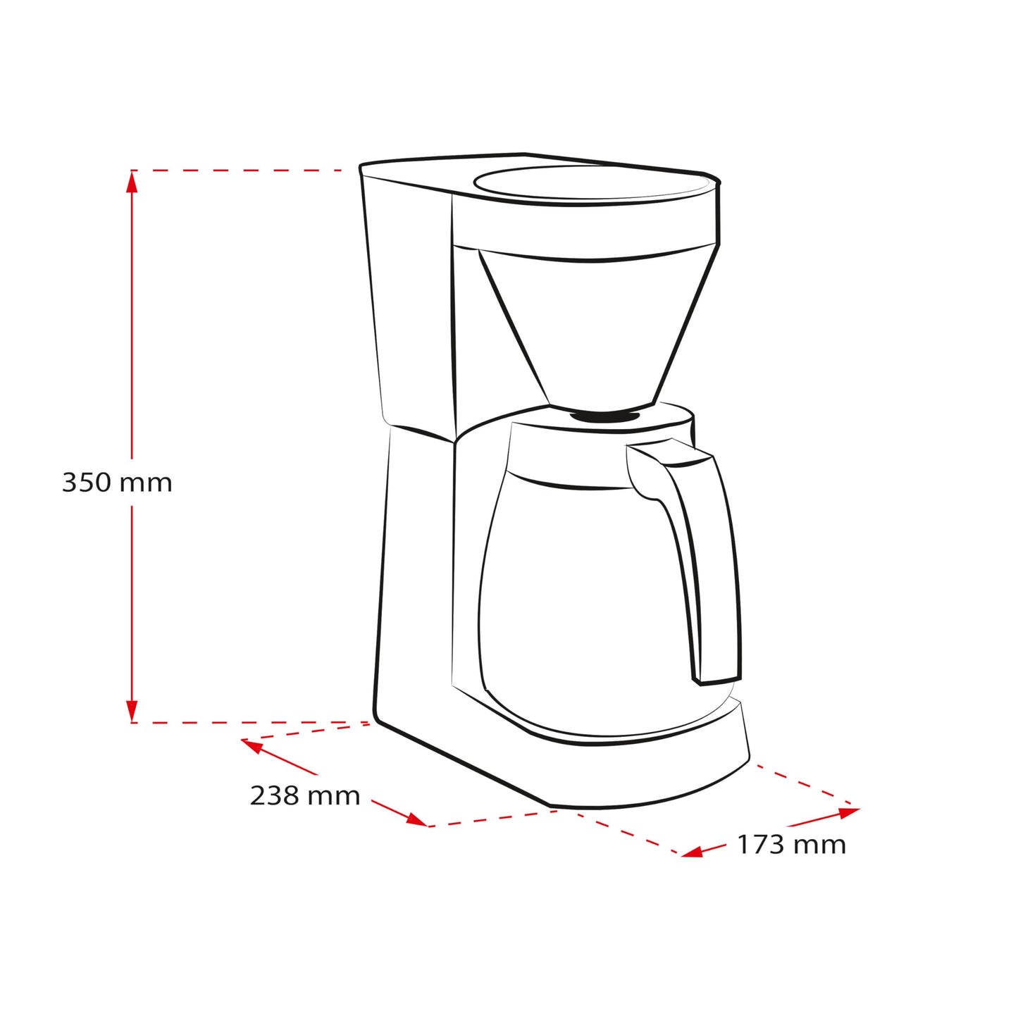 Melitta Easy Therm – Filterkaffeemaschine mit doppelter Thermkanne, für bis zu 8 Tassen Kaffee, in Schwarz